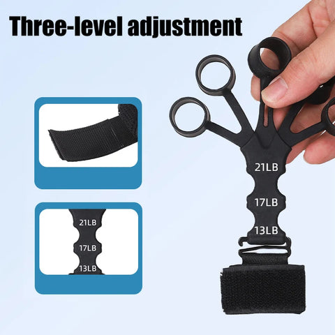 Finger Strength Recovery