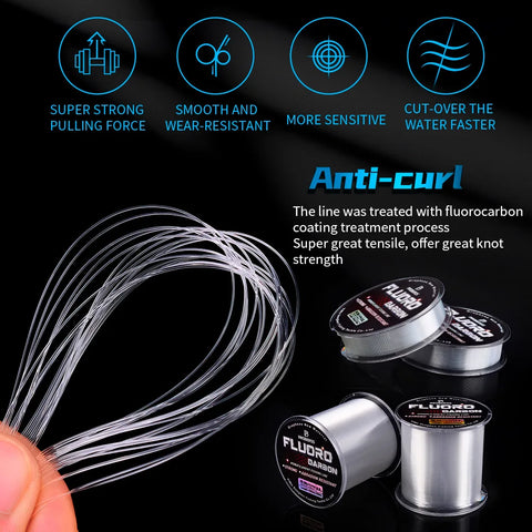 Fluorocarbon Coated Fishing Line